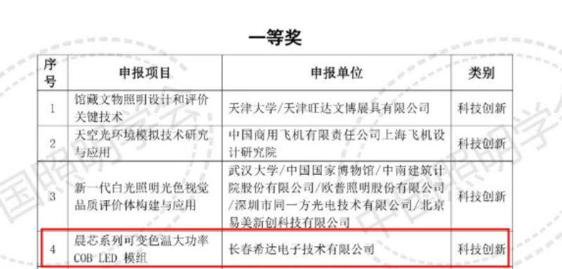 64e6cb6478977.png 中照獎_副本.png